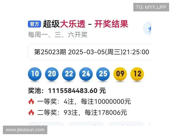 澳门六开奖最新开奖信息及分析,助你把握投注机会